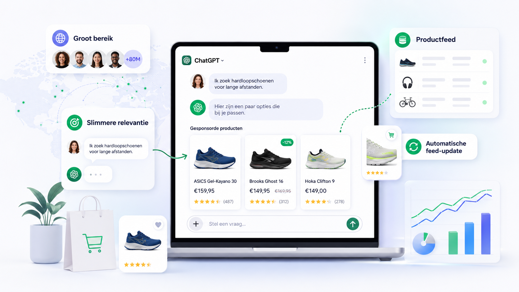 Illustratie van gesponsorde producten uit een productfeed in een ChatGPT-gesprek